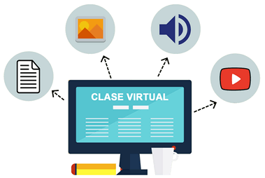 Sabés crear una clase en el aula virtual? – Instituto Nacional de ...